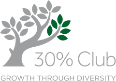 Women & Investing – 30 % Club